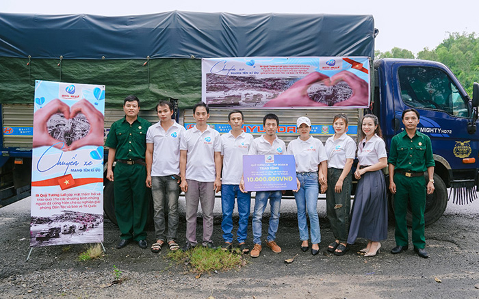 Biểu tượng email hỗ trợ